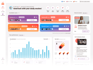 Dashboard Study Together
